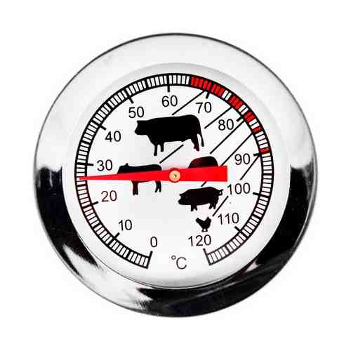 Кулинарный термометр Mallony Termocarne для запекания мяса