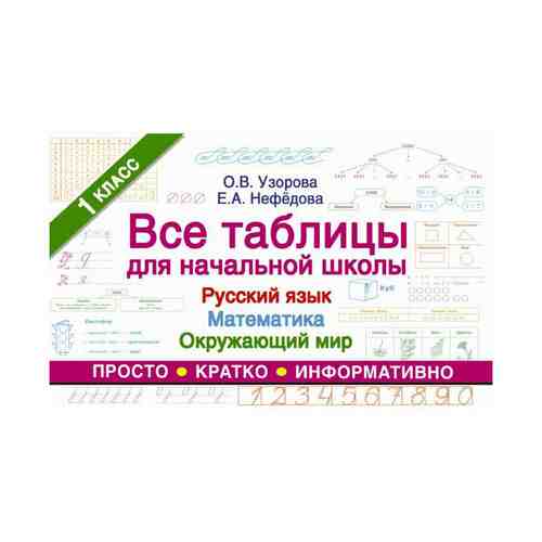 Все таблицы для 1 класса Русский язык Математика Окружающий мир Узорова О. В.